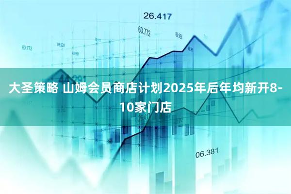 大圣策略 山姆会员商店计划2025年后年均新开8-10家门店