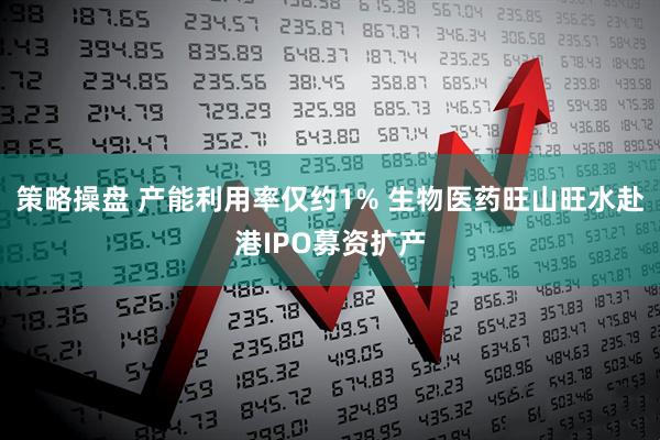策略操盘 产能利用率仅约1% 生物医药旺山旺水赴港IPO募资扩产